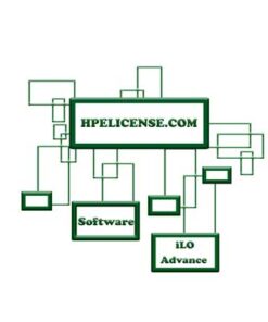 iLO Advance Softwares
