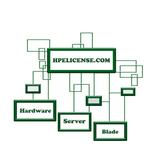 HPE Blade Server