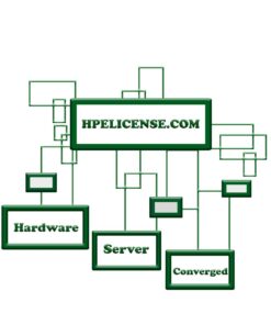HPE Converged Server