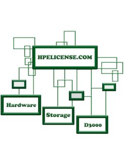 HPE D3000 Storage