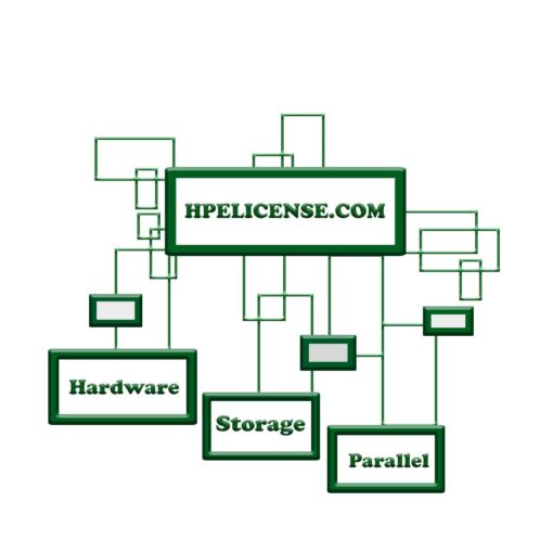 HPE Parallel Storage