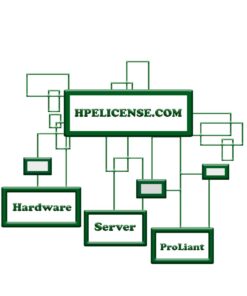 HPE ProLiant Server