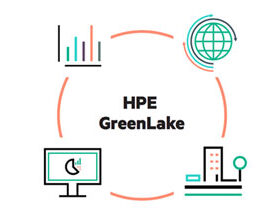 HPE greenlake cloud services